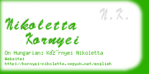 nikoletta kornyei business card